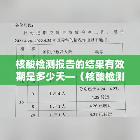 核酸检测报告的结果有效期是多少天—(核酸检测报告单解读) 核酸检测报告的结果有效期是多少天—(核酸检测报告单解读)