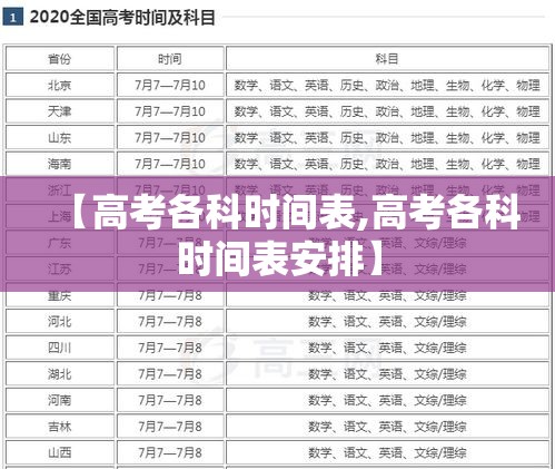 【高考各科时间表,高考各科时间表安排】 【高考各科时间表,高考各科时间表安排】