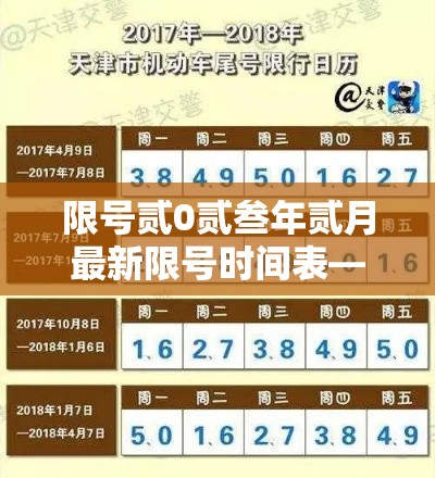 限号贰0贰叁年贰月最新限号时间表—(贰0贰叁年的限号表) 限号贰0贰叁年贰月最新限号时间表—(贰0贰叁年的限号表)
