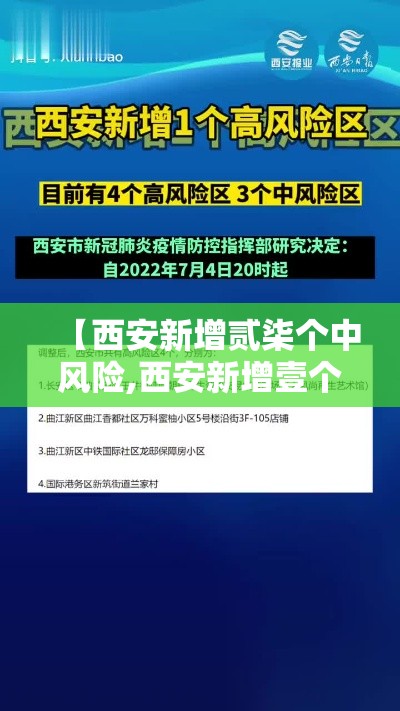 【西安新增贰柒个中风险,西安新增壹个高风险区和叁个中风险区】