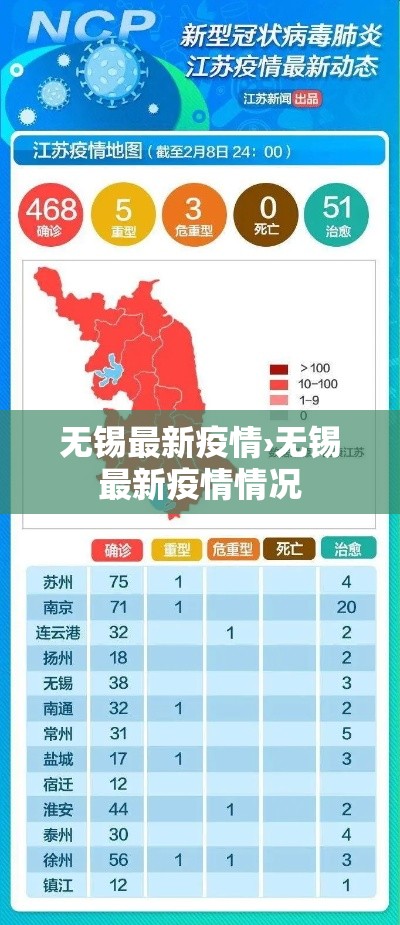 无锡最新疫情›无锡最新疫情情况