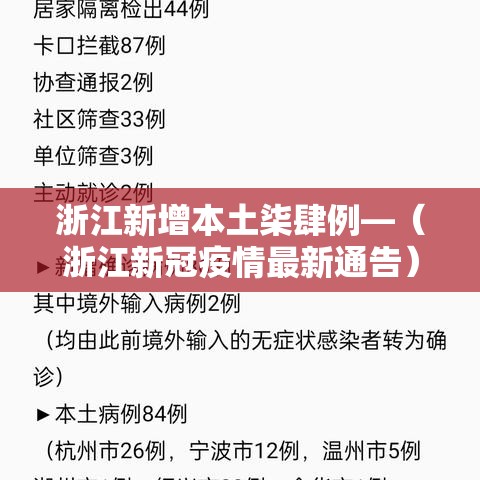浙江新增本土柒肆例—（浙江新冠疫情最新通告）