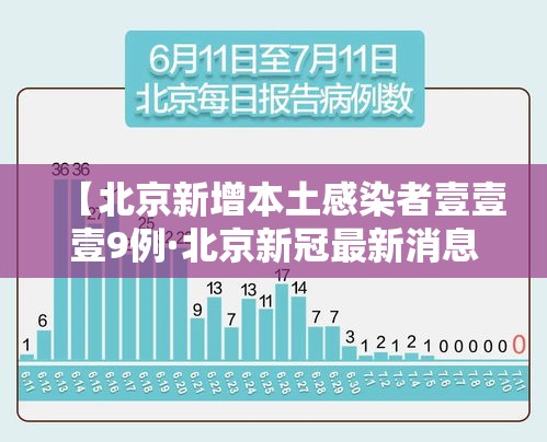【北京新增本土感染者壹壹壹9例·北京新冠最新消息今天新增病例】