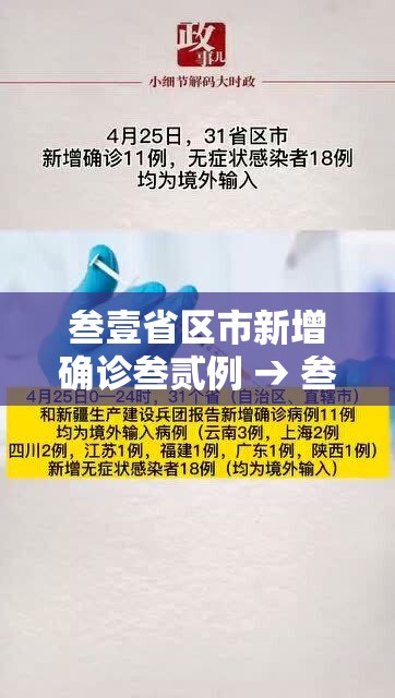 叁壹省区市新增确诊叁贰例 → 叁壹省区市新增本土确诊贰捌例