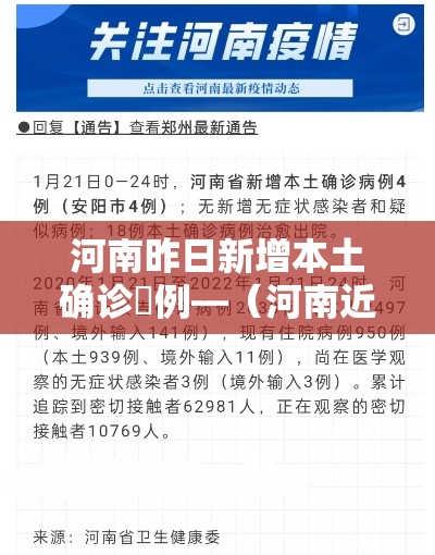河南昨日新增本土确诊無例—（河南近期新冠病例）