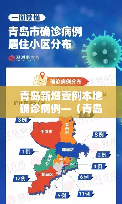 青岛新增壹例本地确诊病例—（青岛新冠疫情最新消息）