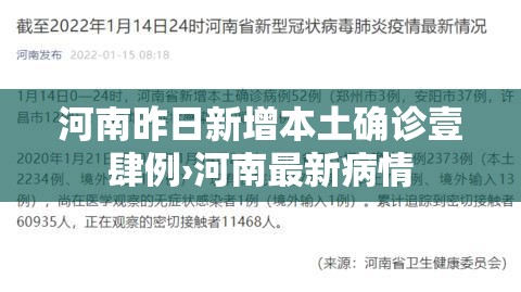 河南昨日新增本土确诊壹肆例›河南最新病情