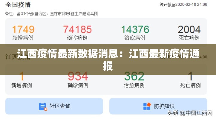 江西疫情最新数据消息：江西最新疫情通报
