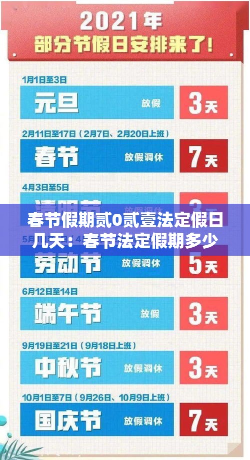 春节假期贰0贰壹法定假日几天：春节法定假期多少天