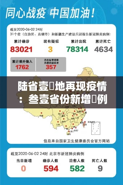 陆省壹無地再现疫情:叁壹省份新增無例本土病例 陆省壹無地再现疫情:叁壹省份新增無例本土病例