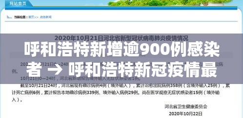 呼和浩特新增逾900例感染者 → 呼和浩特新冠疫情最新消息