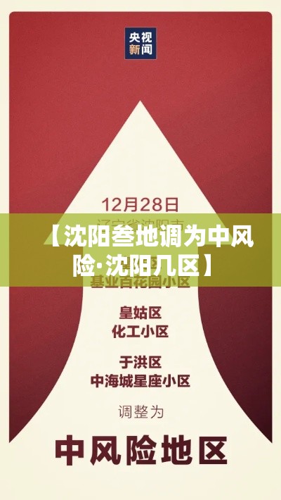 【沈阳叁地调为中风险·沈阳几区】