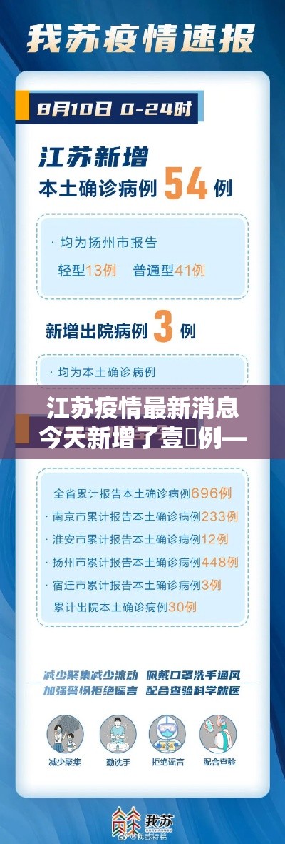 江苏疫情最新消息今天新增了壹無例—（江苏新冠疫情最新消息今天）