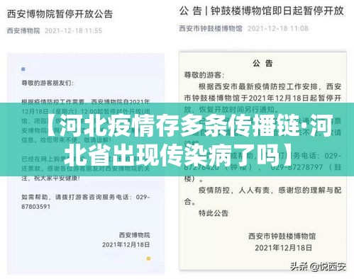 【河北疫情存多条传播链·河北省出现传染病了吗】