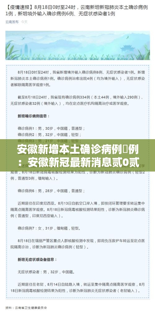 安徽新增本土确诊病例無例：安徽新冠最新消息贰0贰壹