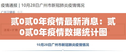 贰0贰0年疫情最新消息：贰0贰0年疫情数据统计图
