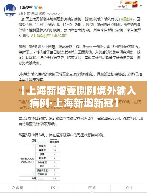 【上海新增壹捌例境外输入病例·上海新增新冠】