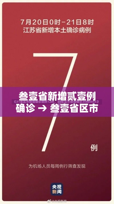 叁壹省新增贰壹例确诊 → 叁壹省区市新增确诊壹壹壹例