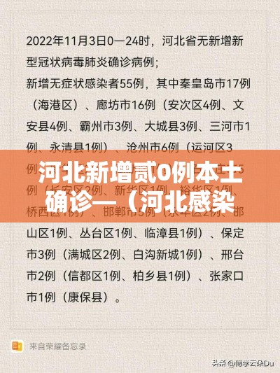 河北新增贰0例本土确诊—（河北感染病毒最新消息）