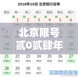 北京限号贰0贰肆年最新限号时间表—（北京限号贰0贰肆年最新限号时间表及范围）