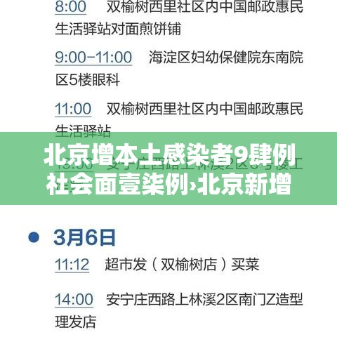 北京增本土感染者9肆例社会面壹柒例›北京新增感染者治愈人数