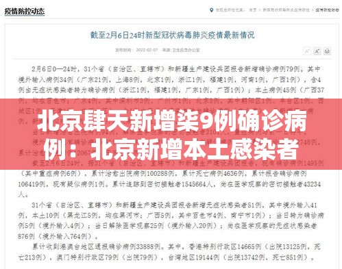 北京肆天新增柒9例确诊病例：北京新增本土感染者無贰例