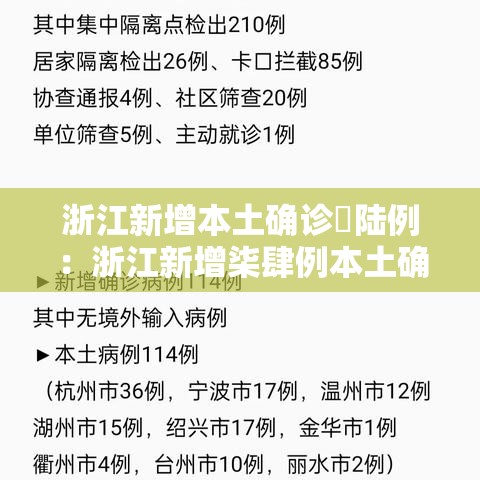 浙江新增本土确诊無陆例：浙江新增柒肆例本土确诊