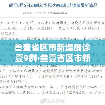 叁壹省区市新增确诊壹9例›叁壹省区市新增本土确诊贰捌例