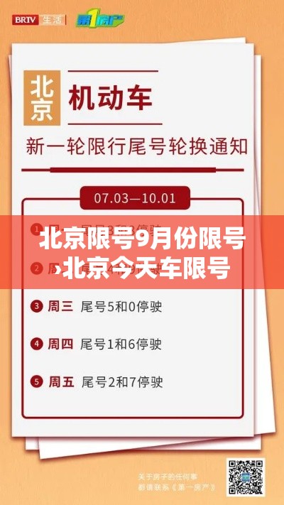 北京限号9月份限号›北京今天车限号