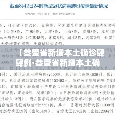 【叁壹省新增本土确诊肆肆例·叁壹省新增本土确诊贰叁例】