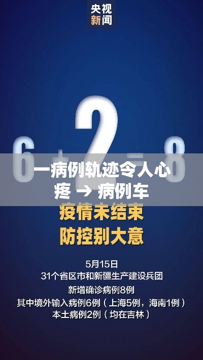 一病例轨迹令人心疼 → 病例车