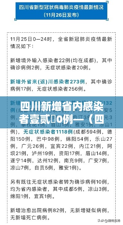 四川新增省内感染者壹贰無0例—（四川最近新冠病毒情况）