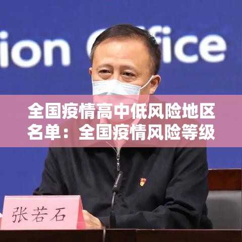 全国疫情高中低风险地区名单：全国疫情风险等级