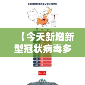 【今天新增新型冠状病毒多少例,新冠今日新增】 【今天新增新型冠状病毒多少例,新冠今日新增】