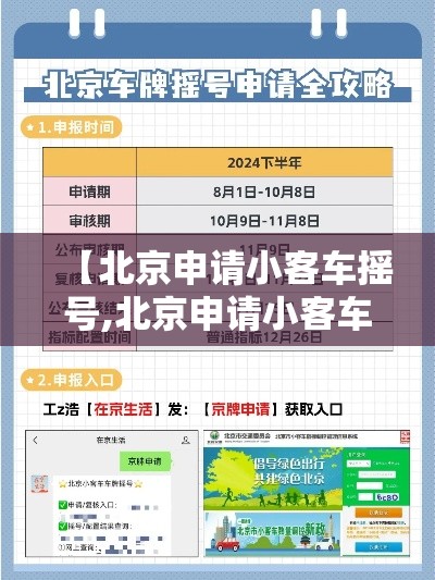 【北京申请小客车摇号,北京申请小客车摇号 手机可以申请吗】