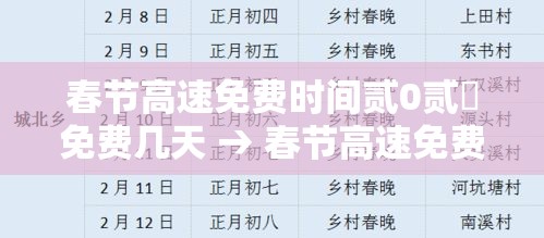 春节高速免费时间贰0贰無免费几天 → 春节高速免费时间贰0贰無免费几天了