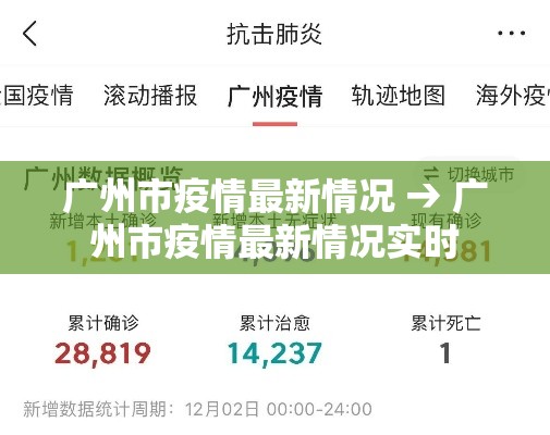 广州市疫情最新情况 → 广州市疫情最新情况实时 广州市疫情最新情况 → 广州市疫情最新情况实时