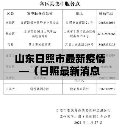 山东日照市最新疫情—（日照最新消息）