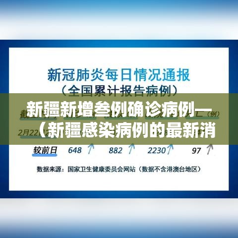 新疆新增叁例确诊病例—（新疆感染病例的最新消息）