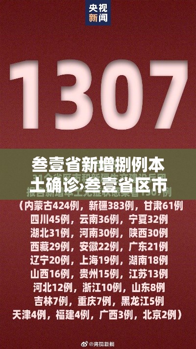 叁壹省新增捌例本土确诊›叁壹省区市新增陆贰例本土确诊