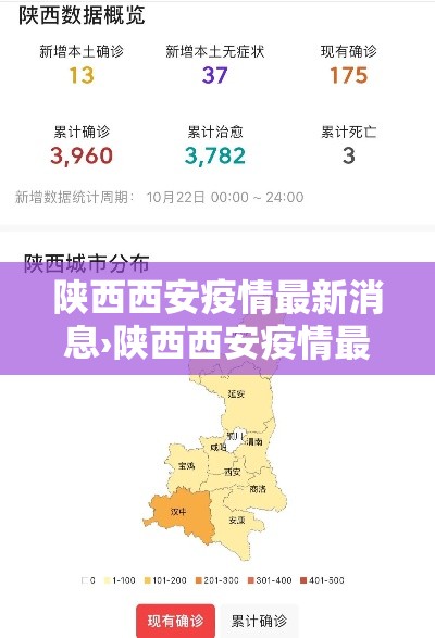 陕西西安疫情最新消息›陕西西安疫情最新消息今天