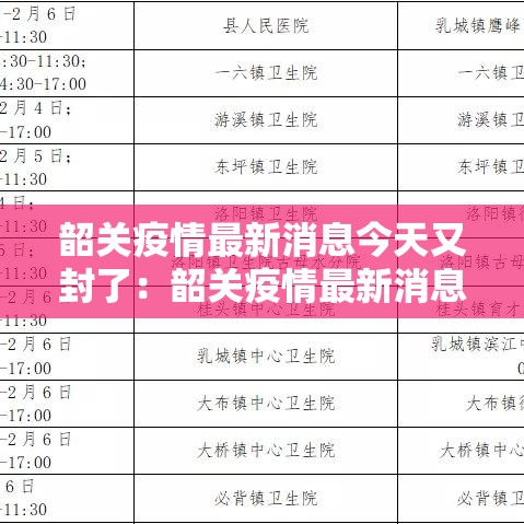韶关疫情最新消息今天又封了：韶关疫情最新消息今天又封了吗
