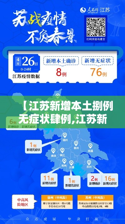 【江苏新增本土捌例无症状肆例,江苏新增确诊最新消息】
