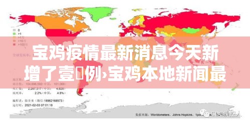 宝鸡疫情最新消息今天新增了壹無例›宝鸡本地新闻最新动态