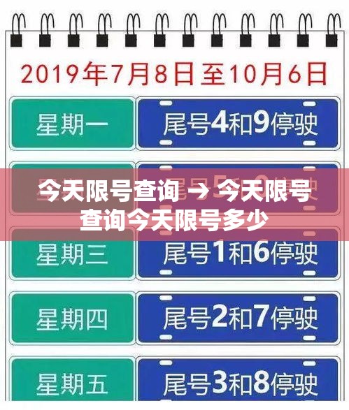 今天限号查询 → 今天限号查询今天限号多少