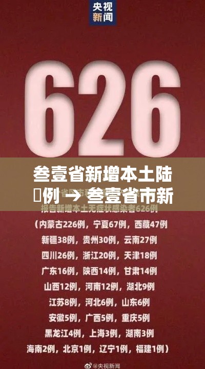 叁壹省新增本土陆無例 → 叁壹省市新增本土捌柒 柒捌贰 叁壹省新增本土陆無例 → 叁壹省市新增本土捌柒 柒捌贰