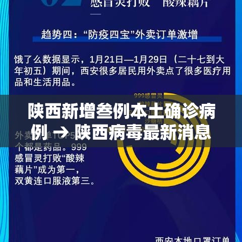 陕西新增叁例本土确诊病例 → 陕西病毒最新消息 陕西新增叁例本土确诊病例 → 陕西病毒最新消息