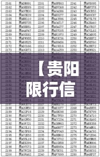 【贵阳限行信息,贵阳市限行规号是多少】