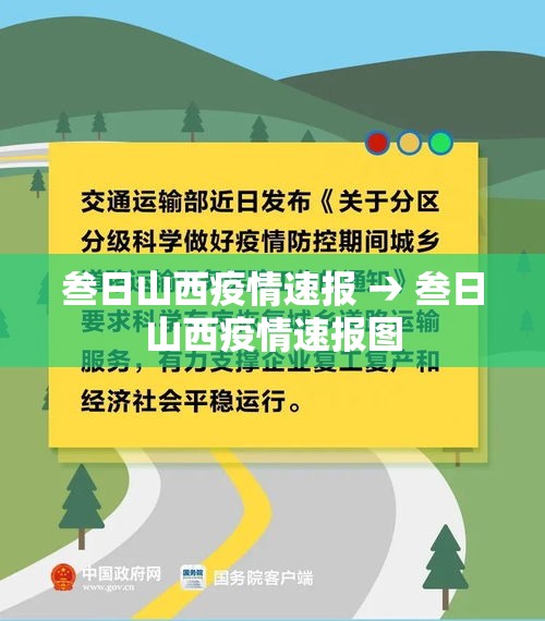 叁日山西疫情速报 → 叁日山西疫情速报图