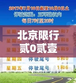 北京限行贰0贰壹年壹0月份：北京限行壹0月份安排时间